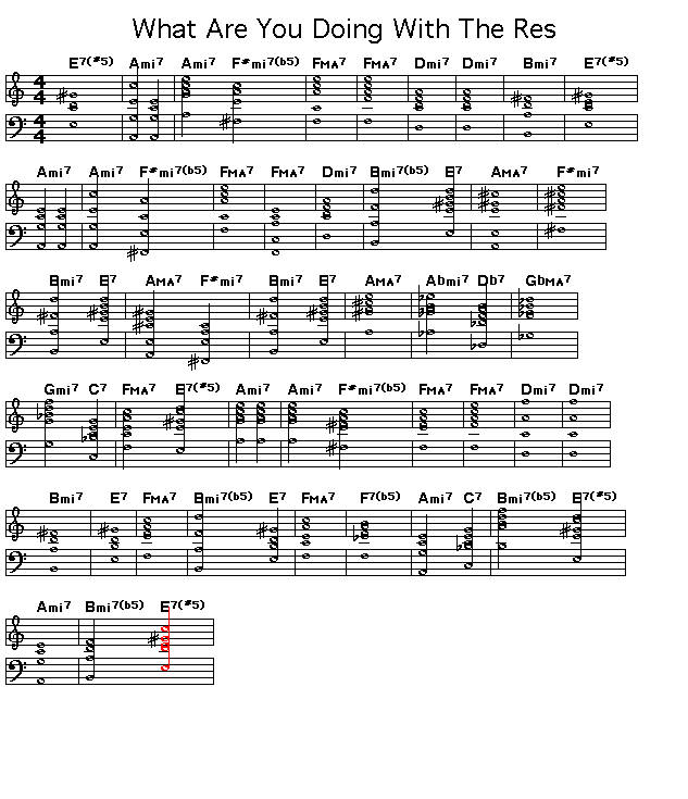 What Are You Doing With The Rest Of Your Life: Gif rendering of the score of the chord progression for Michel Legrand's "What Are You Doing With The Rest Of Your Life".