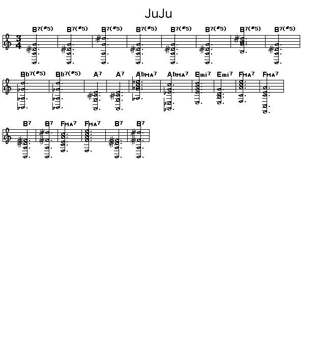 JuJu: <P>Gif rendering of the score of the chord progression of Wayne Shorter's "JuJu".</P>