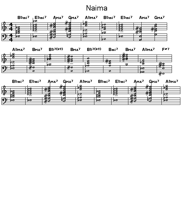 Naima: Gif rendering of the score for the chord changes of John Coltrane's "Naima".