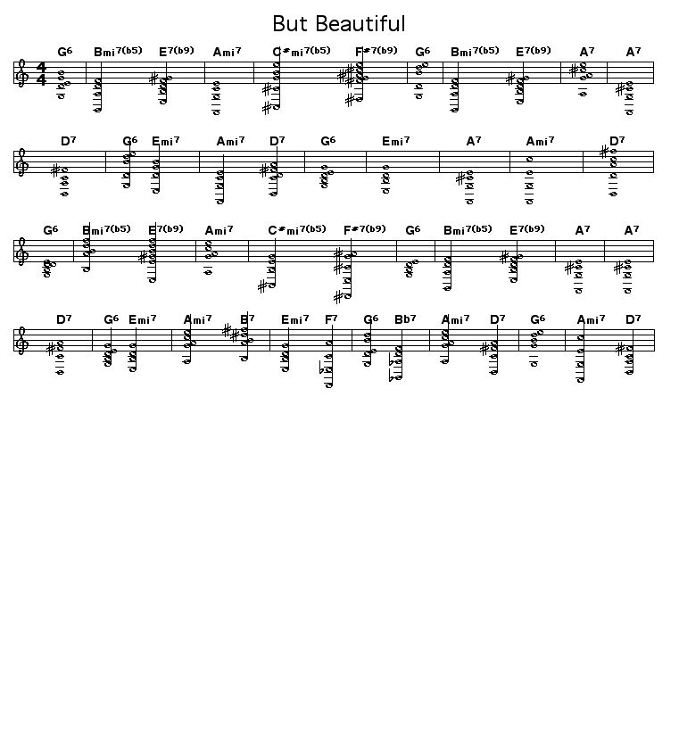 But Beautiful: Gif rendering of the score of the chord progression of Jimmy Van Heusen's "But Beautiful".