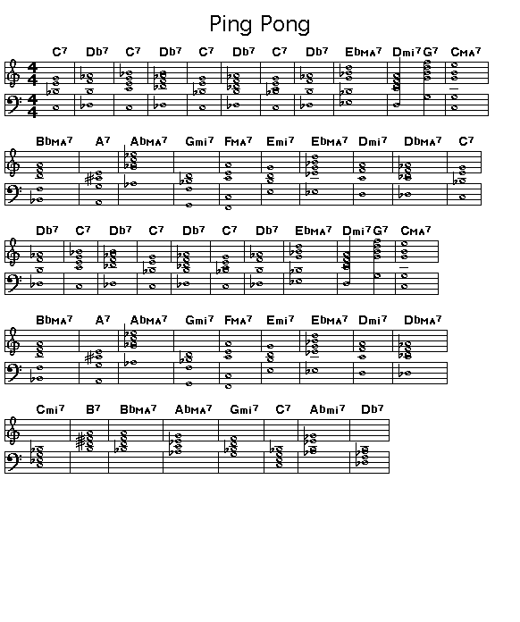 Ping Pong, p1: GIF rendering of the score of the chord progression for Wayne Shorter's "Ping Pong".