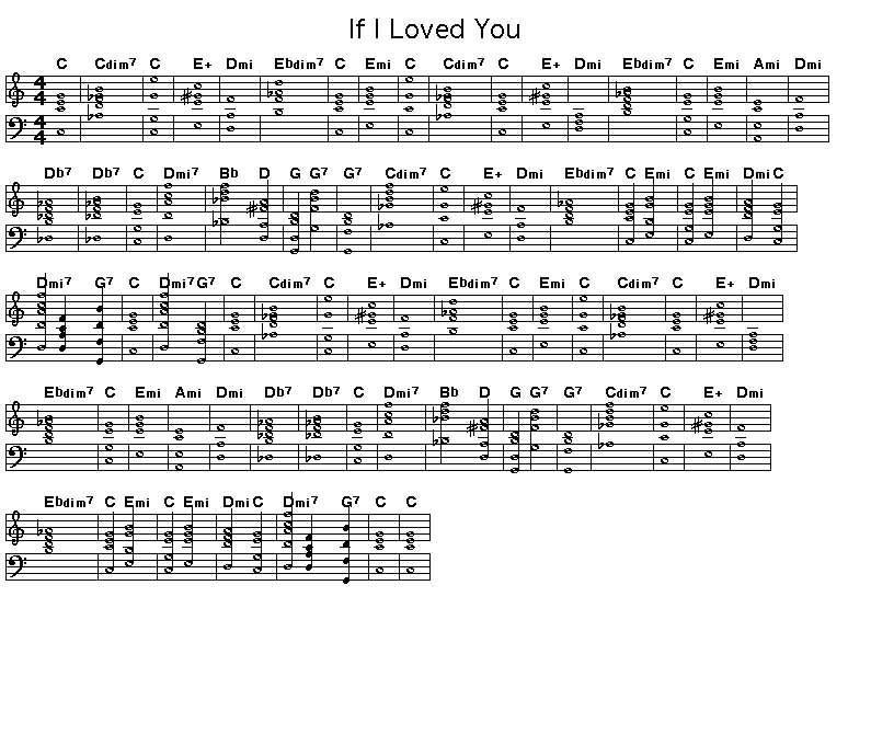 If I Loved You score: GIF rendering of the score for the chord progression of Richard Rodgers' "If I Loved You".
