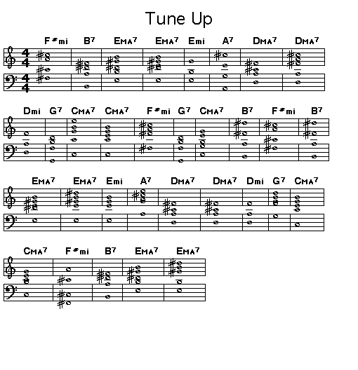 Tune Up score: GIF rendering of the score for the chord progression of Miles Davis's "Tune Up".
