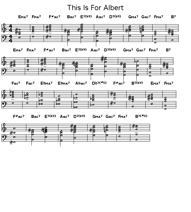 This Is For Albert score: GIF Rendering of the score of the chord progression of Wayne Shorter's "This Is For Albert".