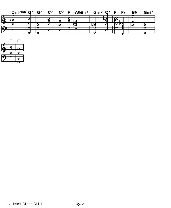 My Heart Stood Still, page 2: Page 2 of the score for the chord progression of "My Heart Stood Still".