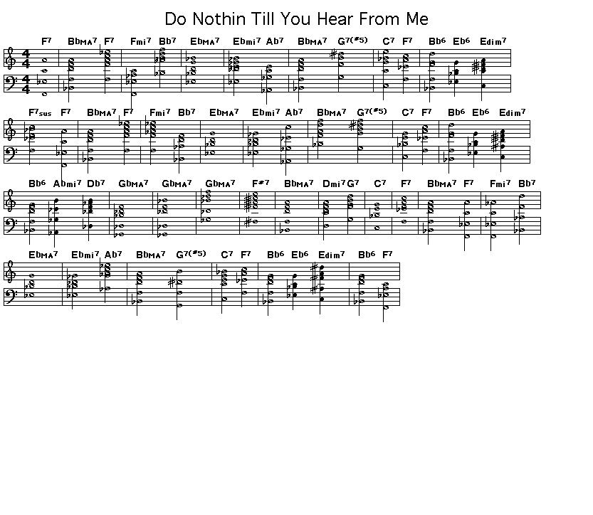 Do Nothin Till You Hear From Me, p1: GIF image of the score for the chord progression of Duke Ellington's "Do Nothing Till You Hear From Me".