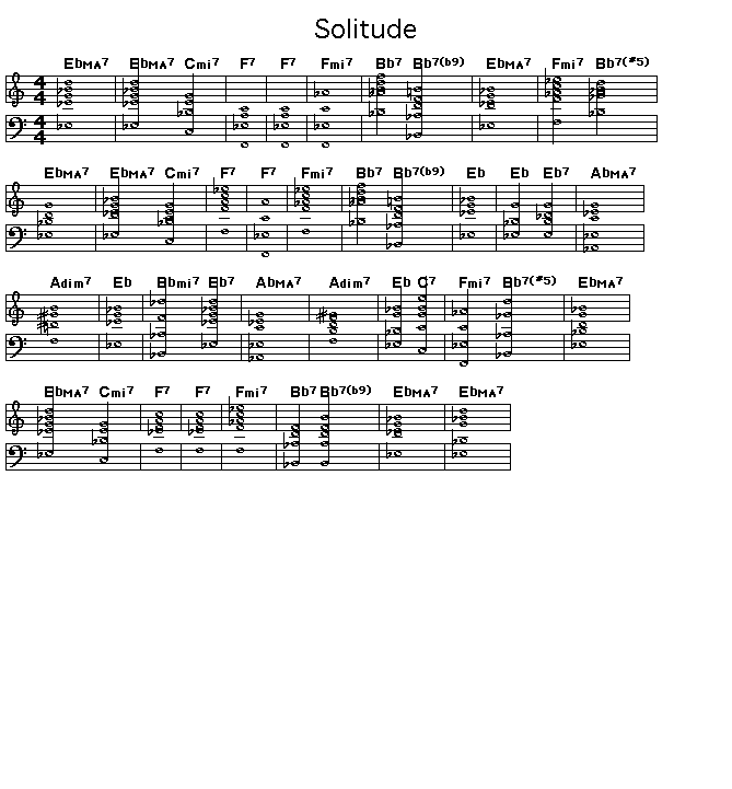 Solitude, p1: GIF image of the score for the chord progression of Duke Ellington's "Solitude".